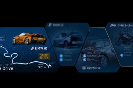 BMW dévoile les premières images du Concept i8 Spyder